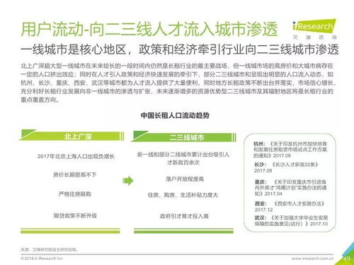 艾瑞咨询 2018年中国长租服务行业研究报告